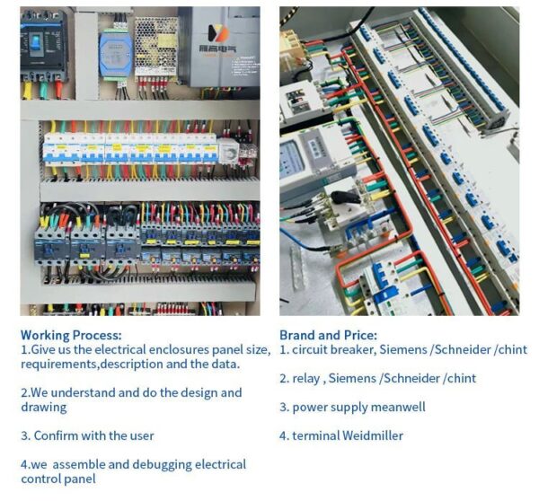 Sale Electric Distribution Box Cabinet Customized PLC Control Cabinets Power Distribution Equipment - Image 7